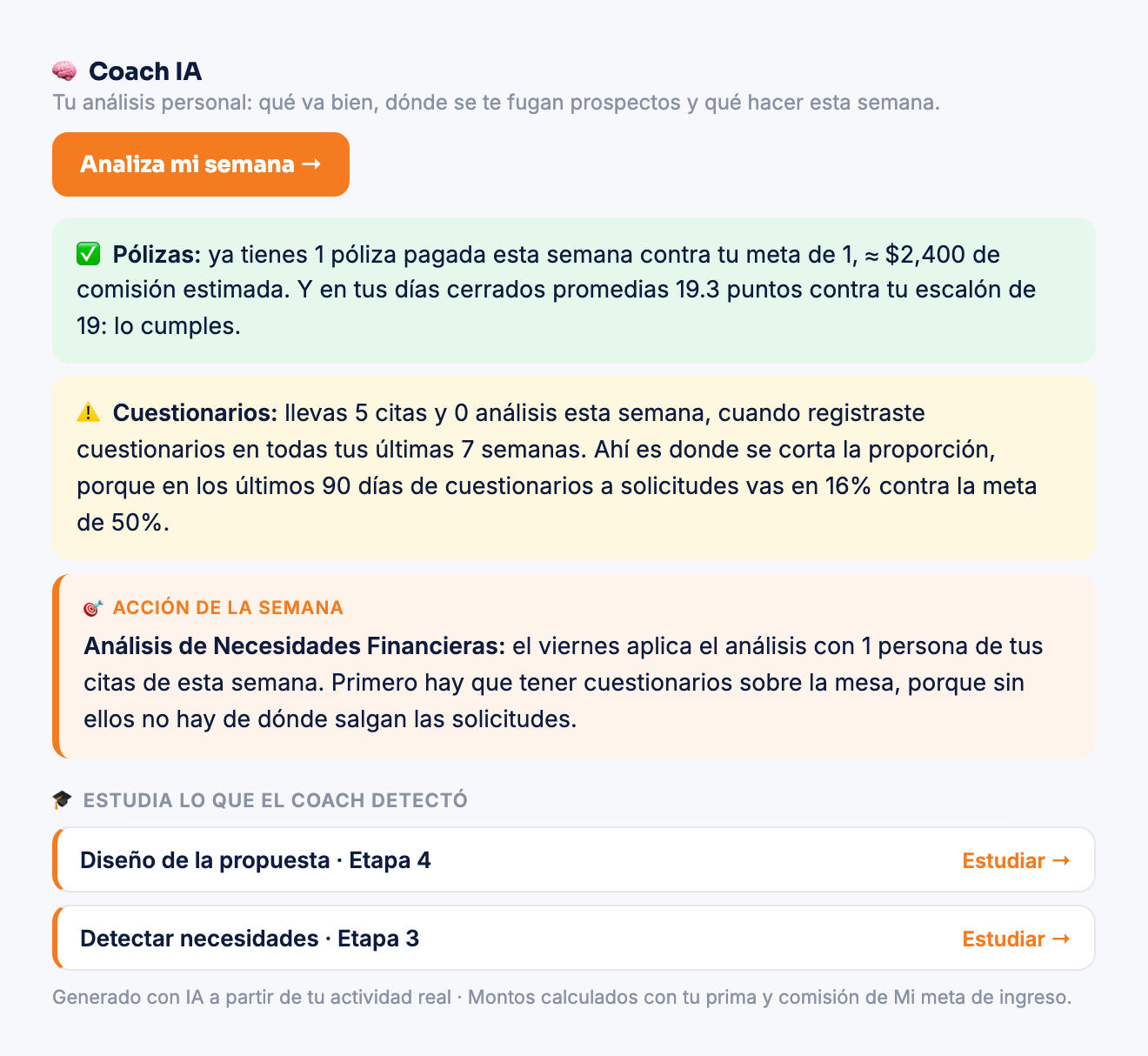 Análisis del Coach con la tarjeta verde, la ámbar, la acción de la semana y los botones para estudiar las etapas detectadas